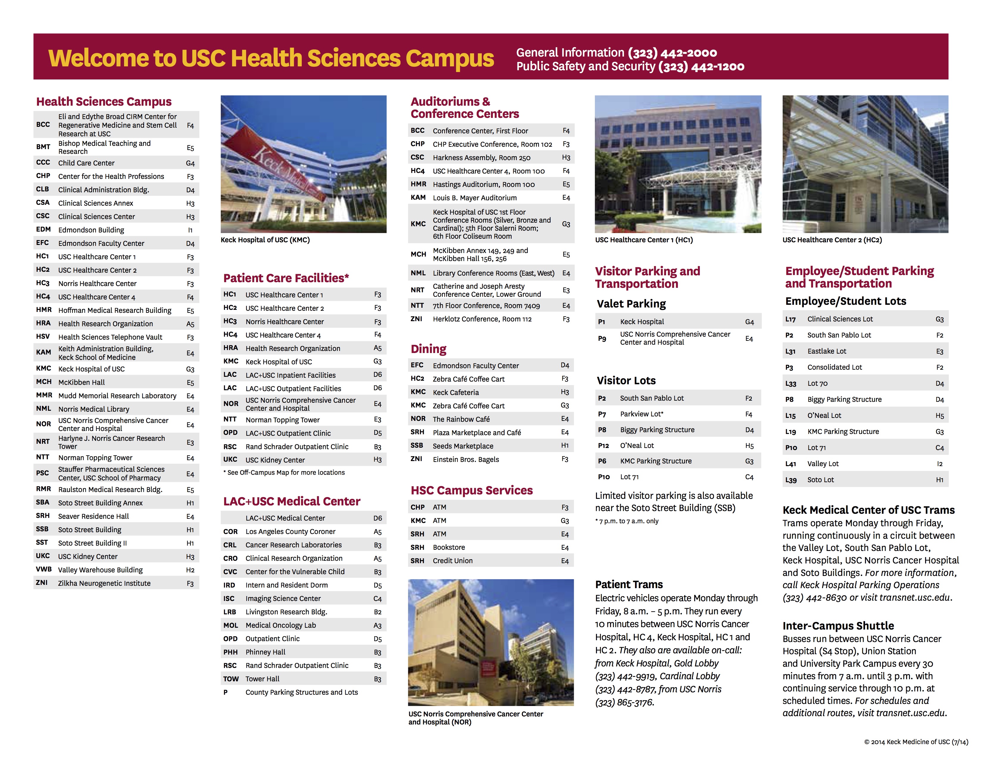 Usc Health Science Campus - The Athlete Movement System